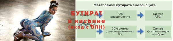 соль курить ск Новый Уренгой
